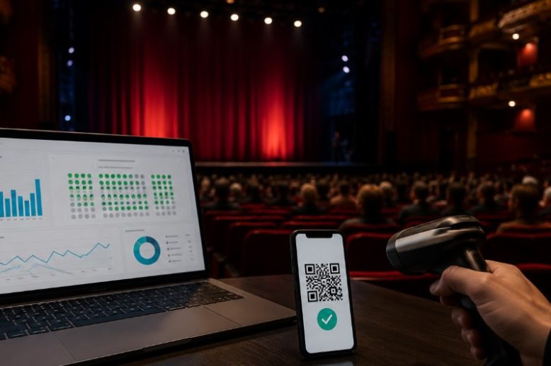 Qué necesita un teatro para vender entradas online y controlar su aforo